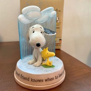 Peanuts Snoopy and Woodstock Friendship Figurine- EUC